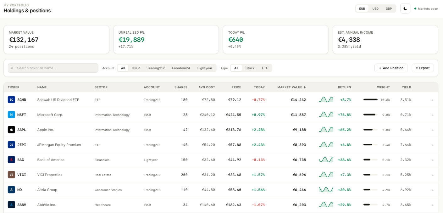 Holdings Tracking Interface